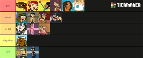 total drama winners|total drama winners tier list.